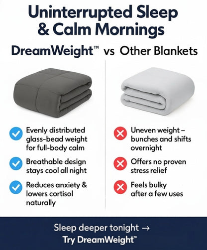 DreamWeight™ Weighted Blanket